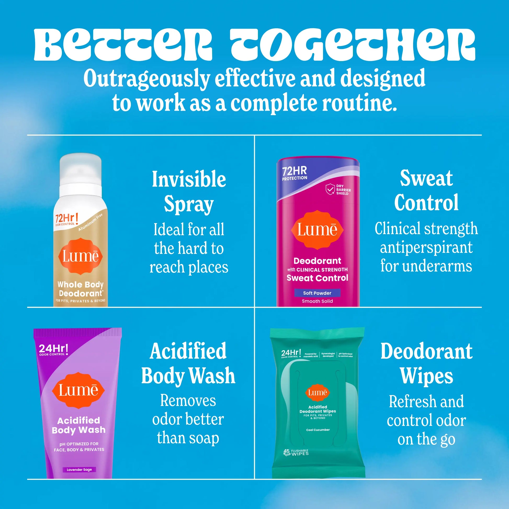 New! Lume'S Limited Edition Summer Peach Whole Body Deodorant - Aluminum Free with Mandelic Acid, up to 72 Hours of Odor Control