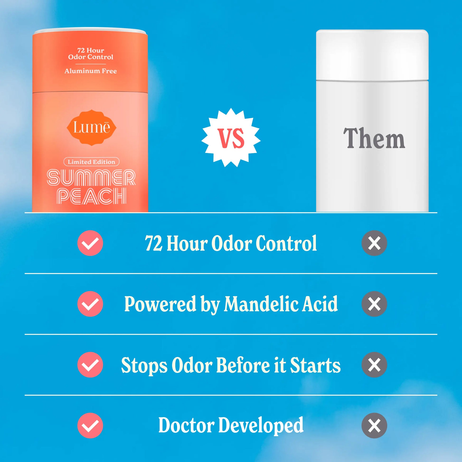New! Lume'S Limited Edition Summer Peach Whole Body Deodorant - Aluminum Free with Mandelic Acid, up to 72 Hours of Odor Control
